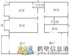 山城区城市家园（原公安局家属院）